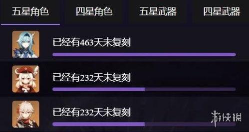 原神最新返场爆料,神秘角色即将回归，惊喜不断！